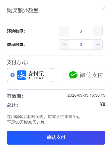 购买环境/成员数量